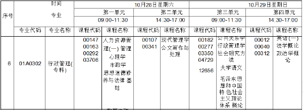 北京自考2023年10月筆試課程行政管理(?？?考試時(shí)間表-1