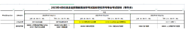 2023年春季湖北省自考考試日期全新公布！-1