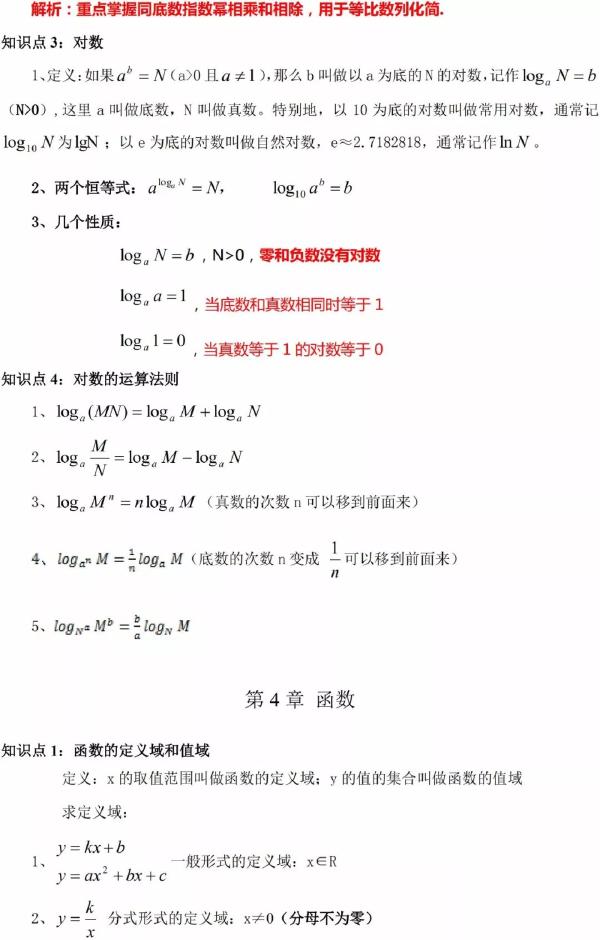 成人高考數(shù)學知識點有哪些？知識點歸納匯總！-4
