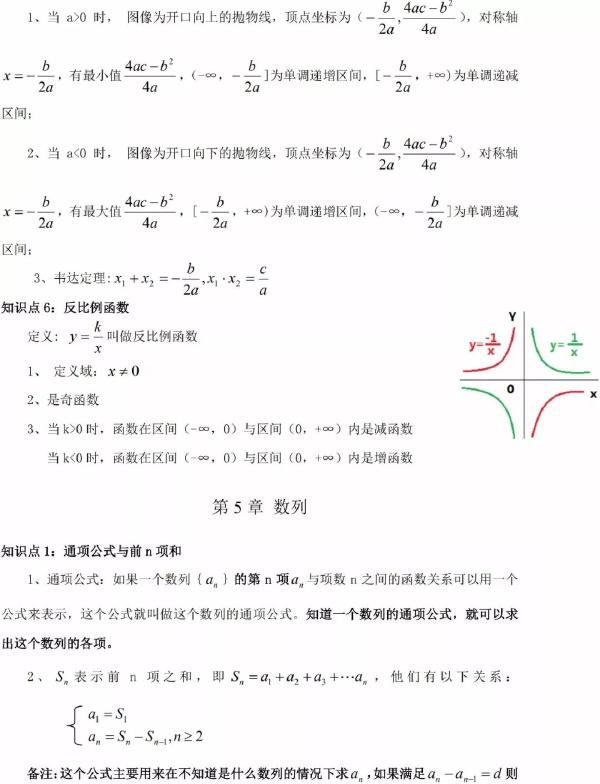 成人高考數(shù)學知識點有哪些？知識點歸納匯總！-6
