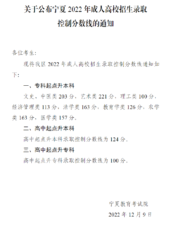2022寧夏成人高考錄取分?jǐn)?shù)線是多少？成考報(bào)名年齡有限制嗎？-1