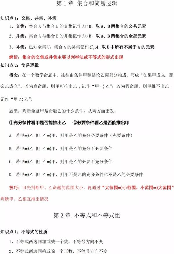 成人高考數(shù)學知識點有哪些？知識點歸納匯總！-1