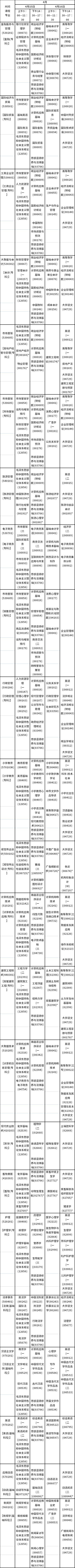2023年4月陜西自考?？普n程安排-1