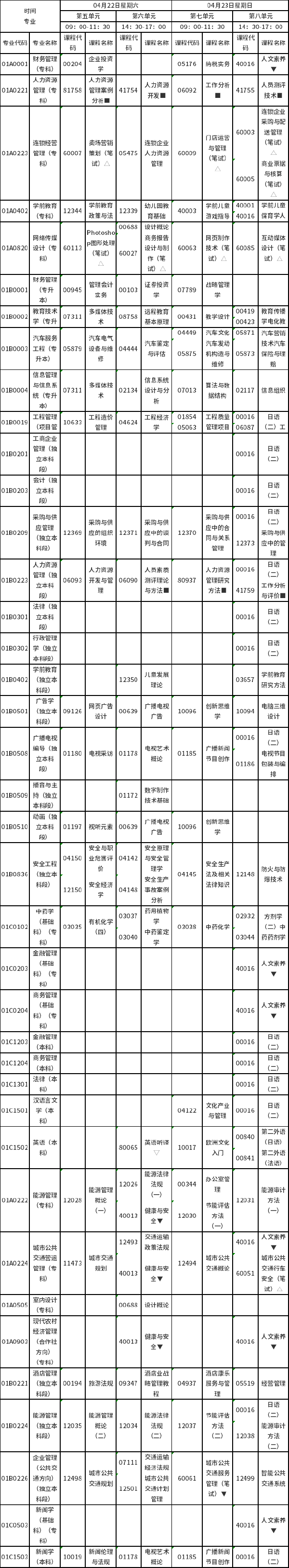 2023年4月北京自考筆試安排來了！-1