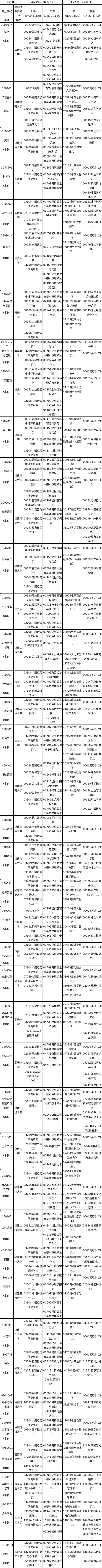 2023年4月福建自考考試安排表分享！-1