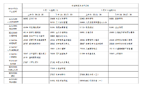 2023年1月江蘇自考會(huì)延期嗎？-3