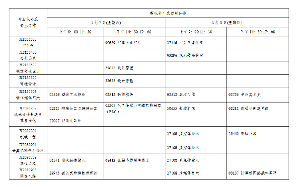 2023年1月江蘇自考會(huì)延期嗎？-4