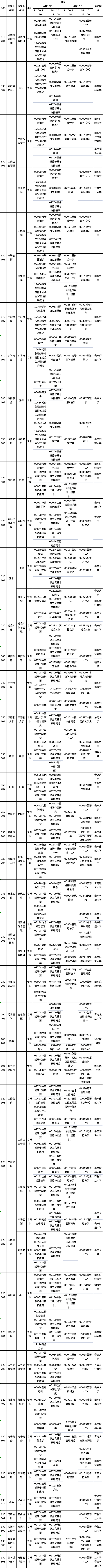 2023年4月山東省自考專業(yè)考試安排分享！-1