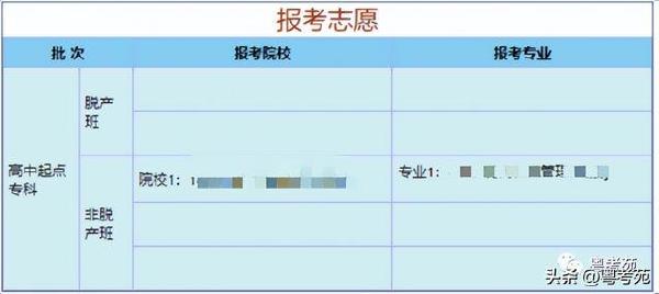 廣東成人高考報(bào)名詳細(xì)流程？報(bào)名費(fèi)*********？-8