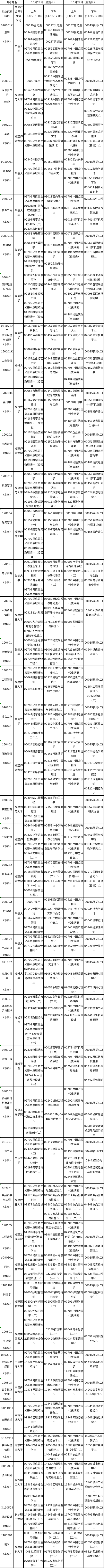 2023年10月福建自考專業(yè)考試安排分享！建議收藏-1