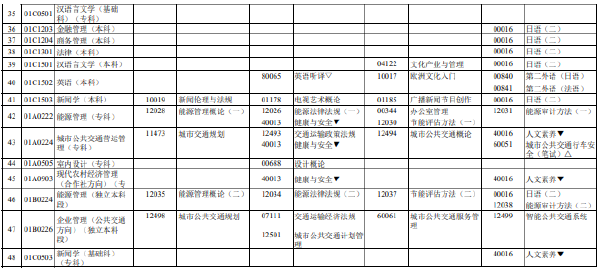 2023年4月北京市自考筆試考試時間表分享！-3