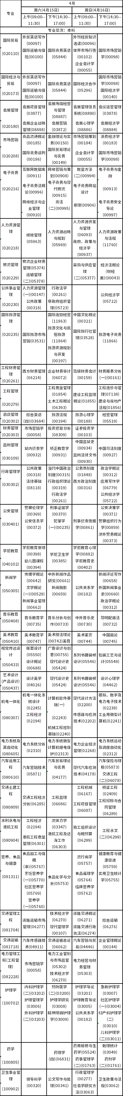 2023年4月海南自考考試時(shí)間安排分享！-5