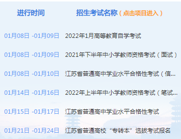 江蘇2022年專轉(zhuǎn)本報名怎么報名？報名流程是什么？-1