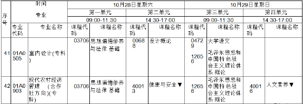 北京市高等教育自學(xué)考試2023年10月筆試課程室內(nèi)設(shè)計(jì)(?？?考試時(shí)間表-1