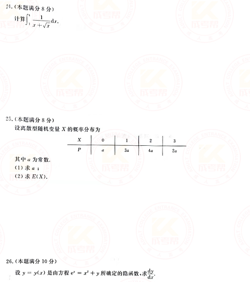 2021年成人高考專升本高數(shù)(二)真題及答案！-4