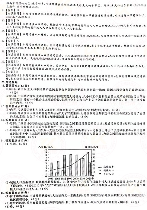 2021年成人高考高起本史地綜合真題及答案(已公布)！-8