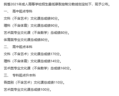22個省份！2021年成考錄取分數(shù)線公布！-23