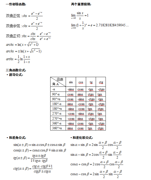 成考數(shù)學(xué)公式匯總-1 成考數(shù)學(xué)公式匯總-1