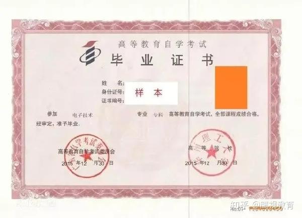 2023年成人自考證書圖片！證書如何申請？-1