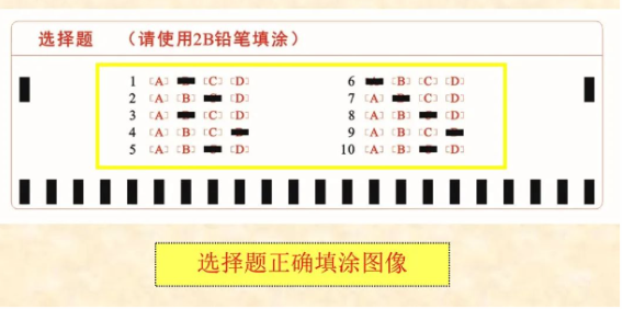 四川省教育考試院：必看！2024年成人高考考生答題須知