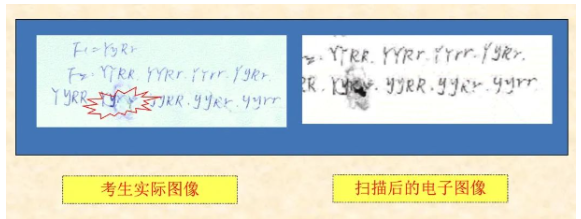四川省教育考試院：必看！2024年成人高考考生答題須知