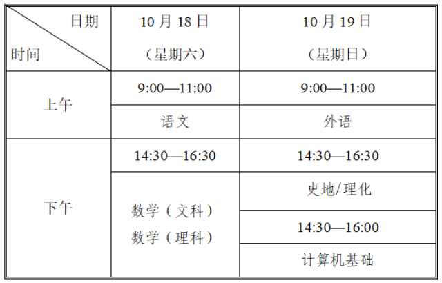 @2025年天津成考生-考前提示(一) @2025年天津成考生-考前提示(一)