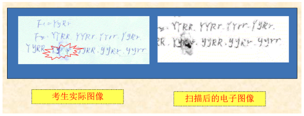 四川省教育考試院:成人高等學(xué)校招生全國(guó)統(tǒng)一考試考生答題須知 四川省教育考試院:成人高等學(xué)校招生全國(guó)統(tǒng)一考試考生答題須知