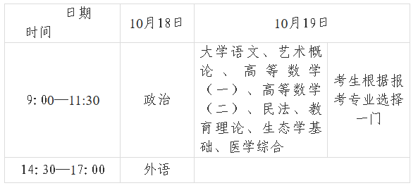 甘肅省2025年成人高等學(xué)校招生全國統(tǒng)一考試溫馨提示 甘肅省2025年成人高等學(xué)校招生全國統(tǒng)一考試溫馨提示