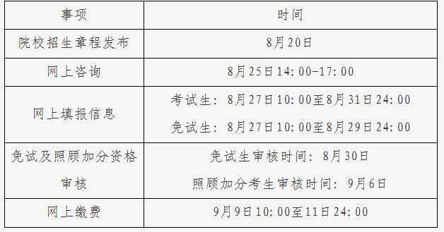2025年北京市成人高考報名相關(guān)工作安排