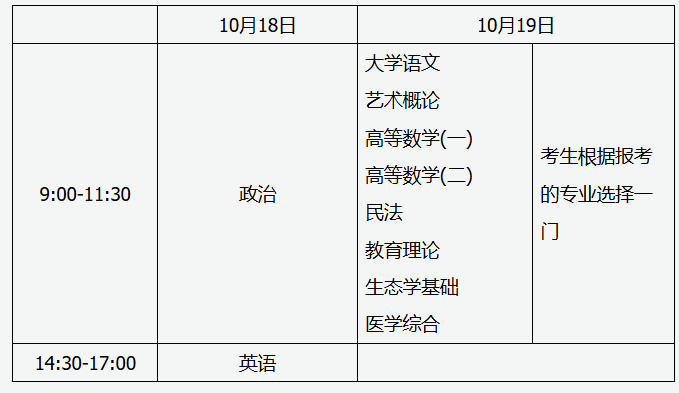 山西招生考試網(wǎng):2025年全國(guó)成人高校招生統(tǒng)一考試時(shí)間表 山西招生考試網(wǎng):2025年全國(guó)成人高校招生統(tǒng)一考試時(shí)間表