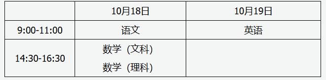 山西招生考試網(wǎng):2025年全國(guó)成人高校招生統(tǒng)一考試時(shí)間表 山西招生考試網(wǎng):2025年全國(guó)成人高校招生統(tǒng)一考試時(shí)間表