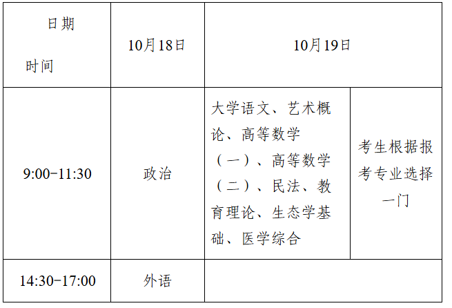 湖南省教育考試院：關(guān)于做好2025年我省成人高等學(xué)校招生考試報(bào)名工作的通知
