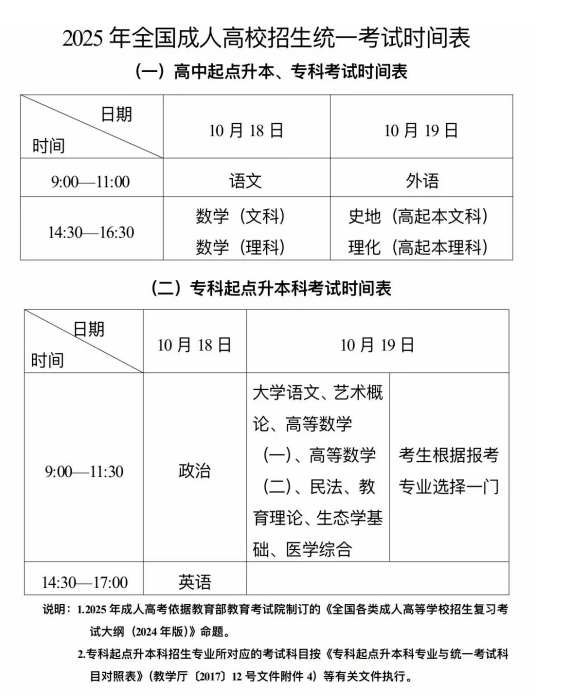 新疆教育考試院：自治區(qū)2025年成人高考網上報名將于9月10日至17日進行