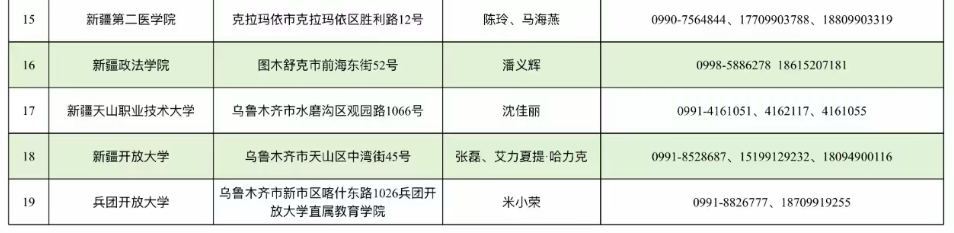 新疆教育考試院：自治區(qū)2025年成人高考網上報名將于9月10日至17日進行