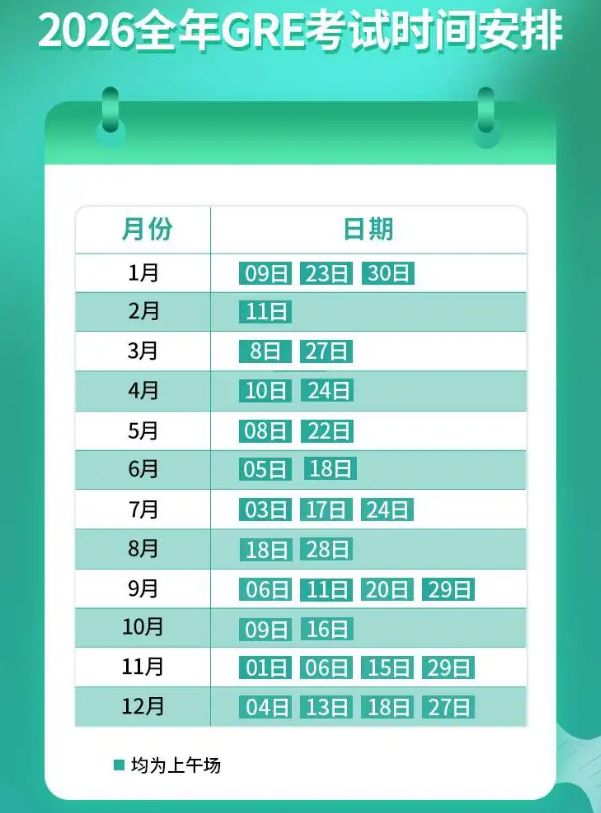 收藏！2026 年 GRE 全年考試日匯總 + 報(bào)考全流程攻略