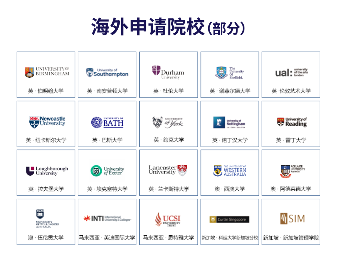 上海大學世界名校本科預科2025年招生簡章發(fā)布