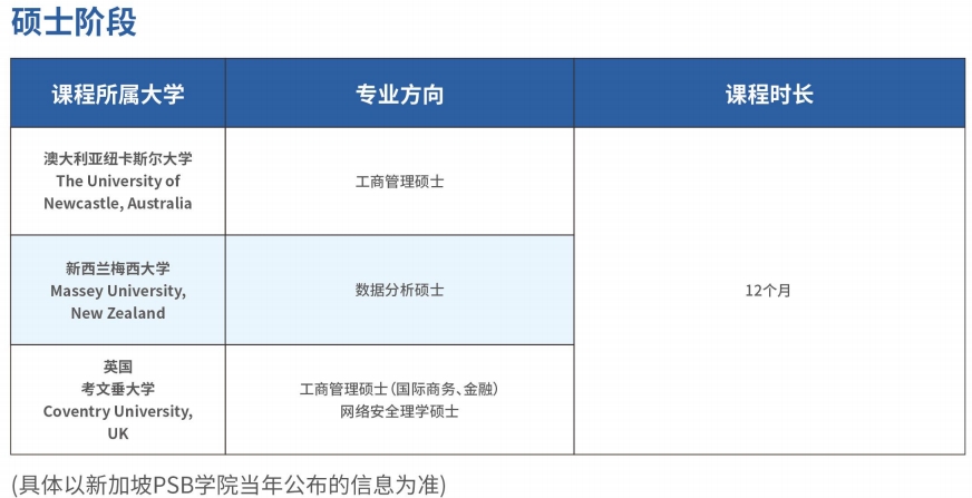 招生簡(jiǎn)章