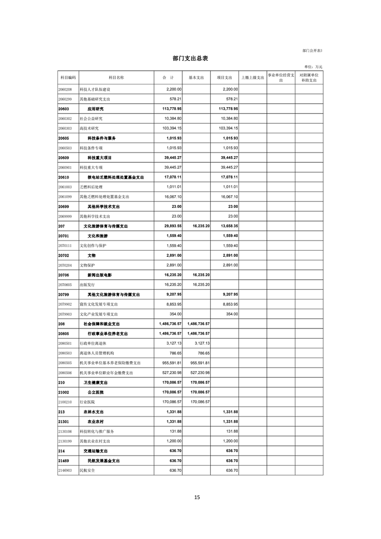 W020220324585210061715_16