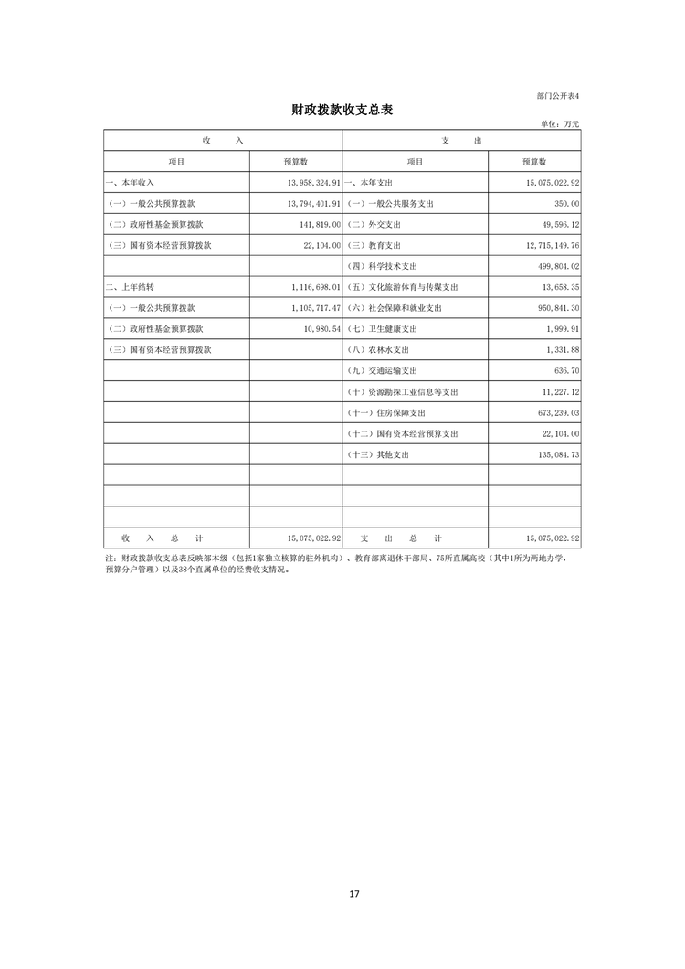 W020220324585210061715_18