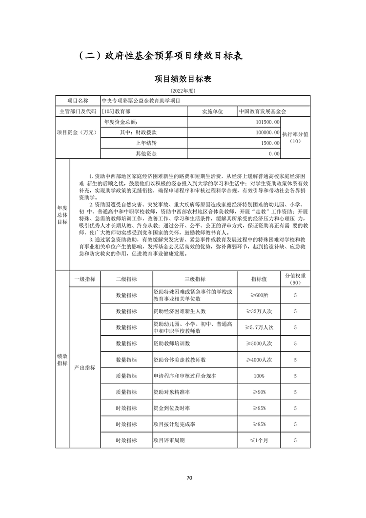 W020220324585210061715_71