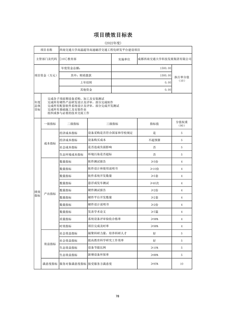 W020220324585210061715_79