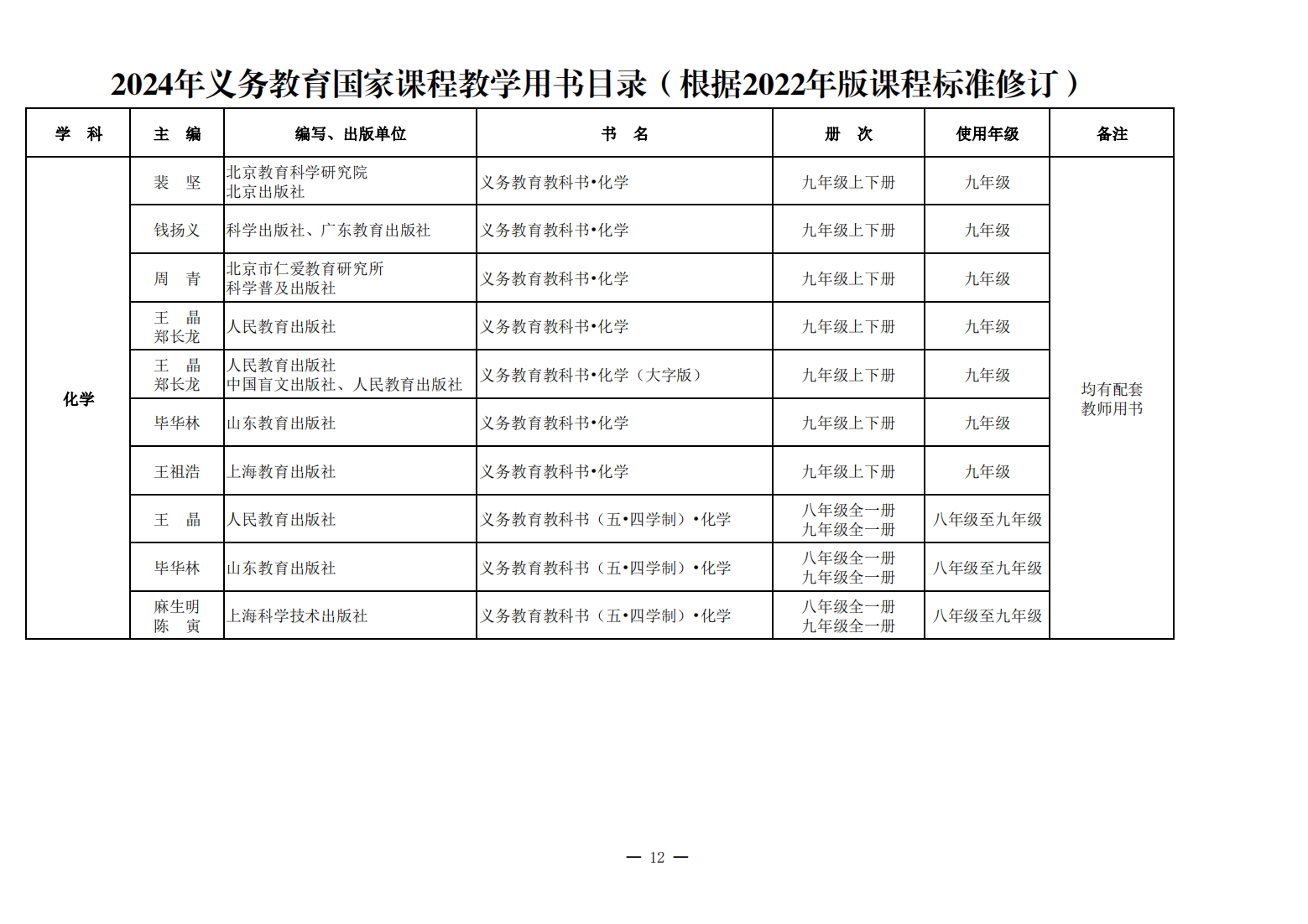 W020240805496325238752_11