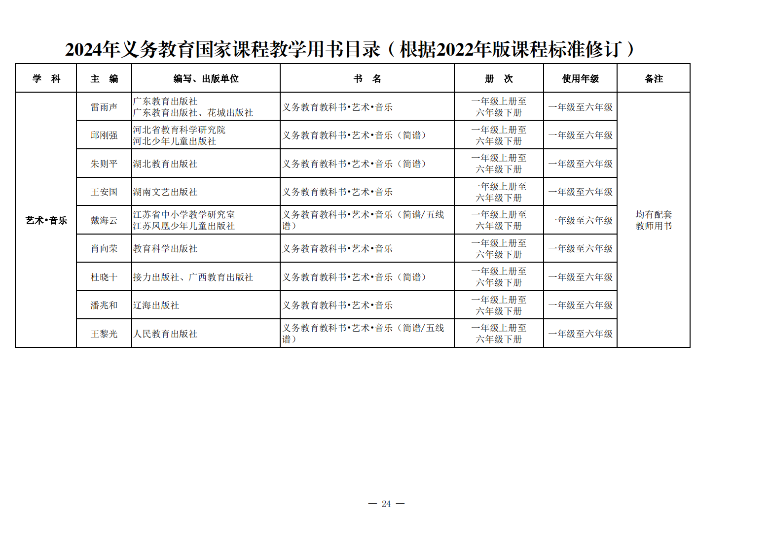 W020240805496325238752_23