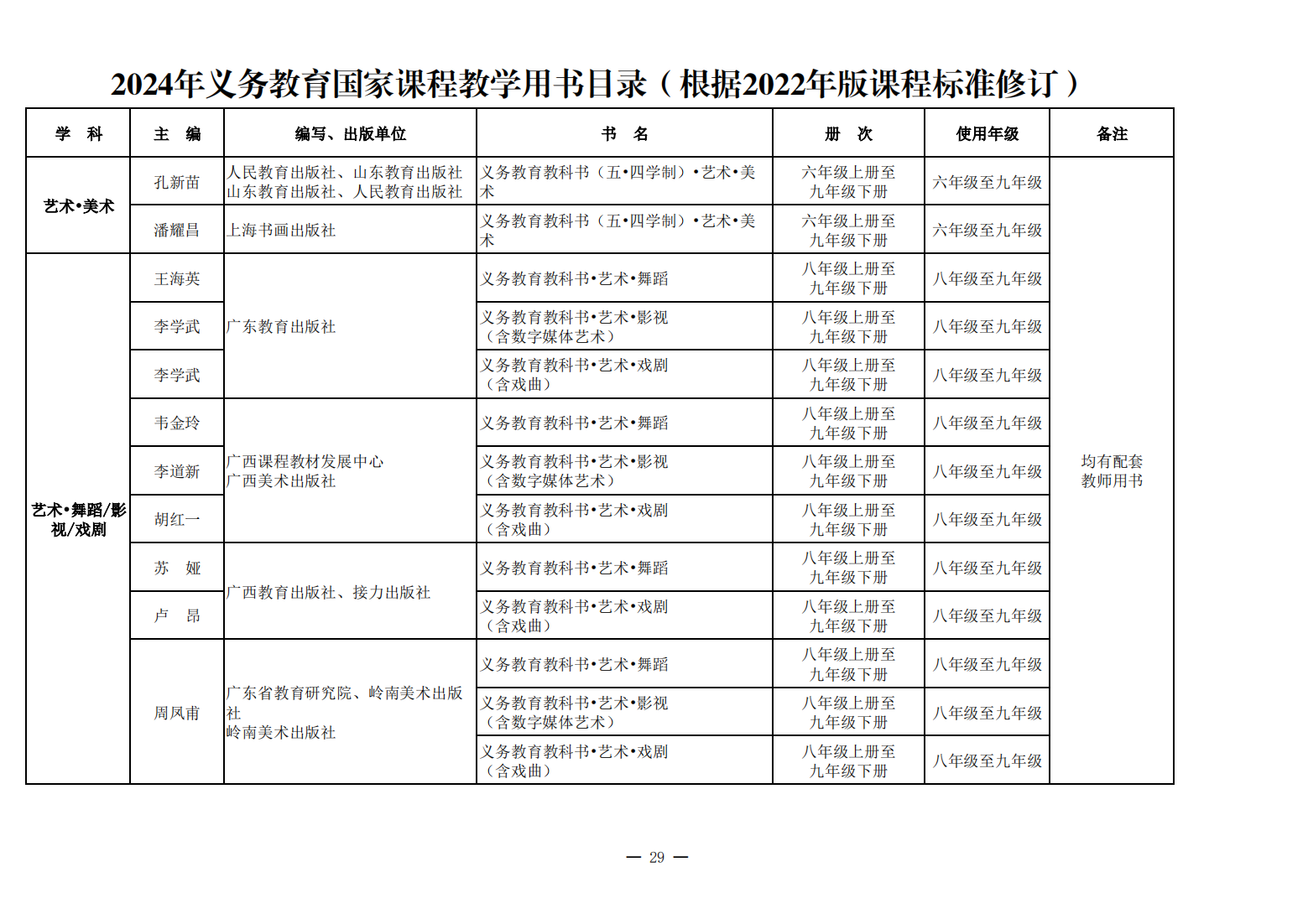 W020240805496325238752_28