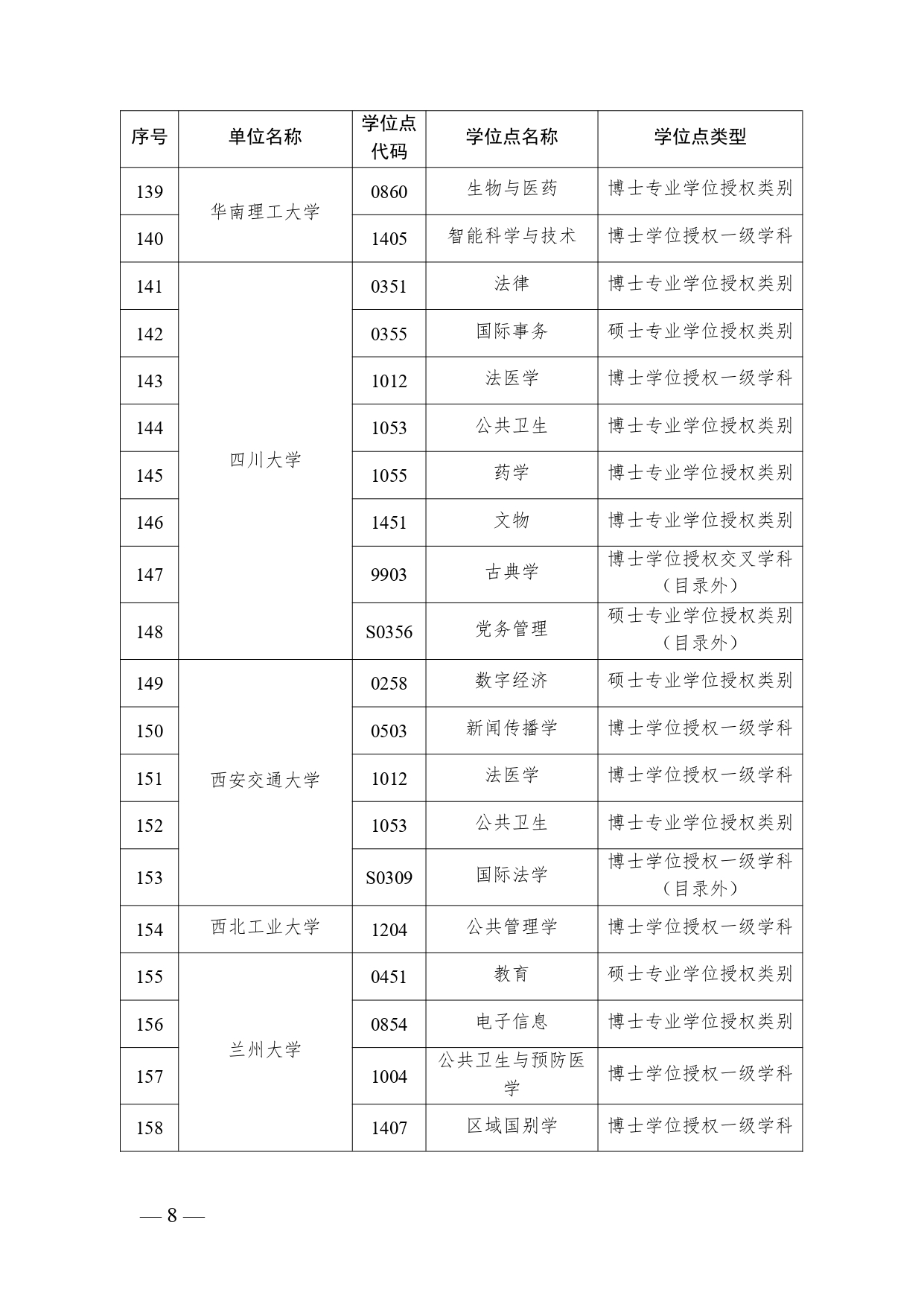 W020241107553086479245_page-0008