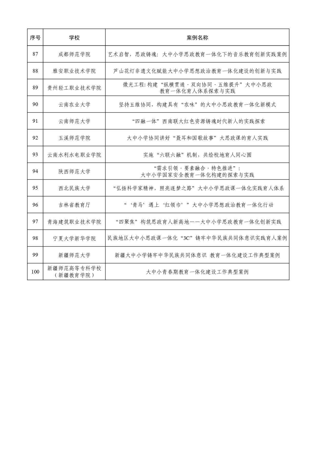 W020250407342726219803_page-0025