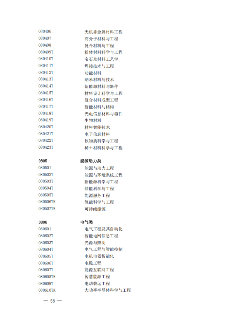 W020250422312780837078_13