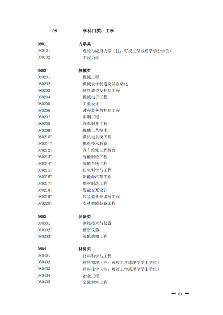 W020250422312780837078_12