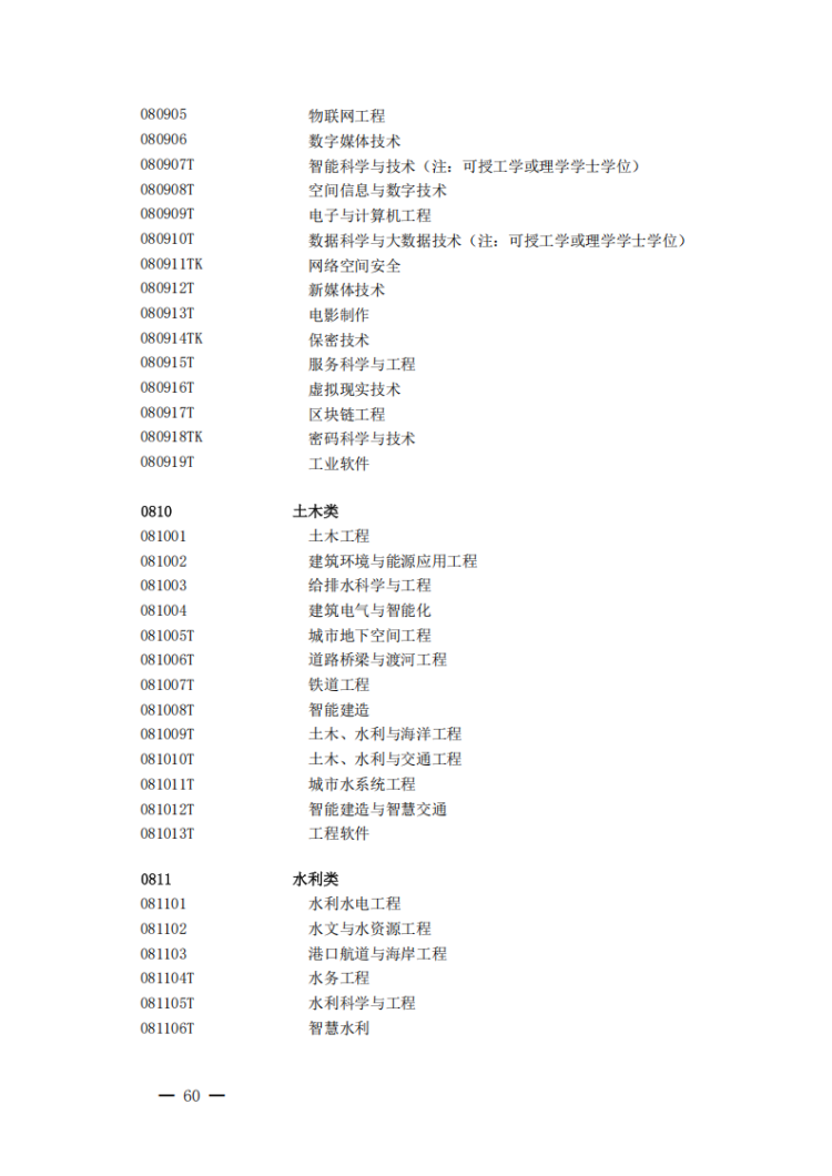 W020250422312780837078_15