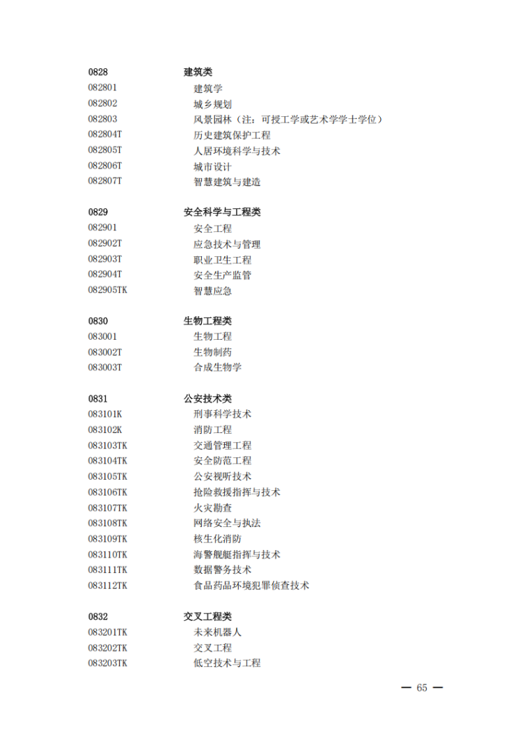 W020250422312780837078_20